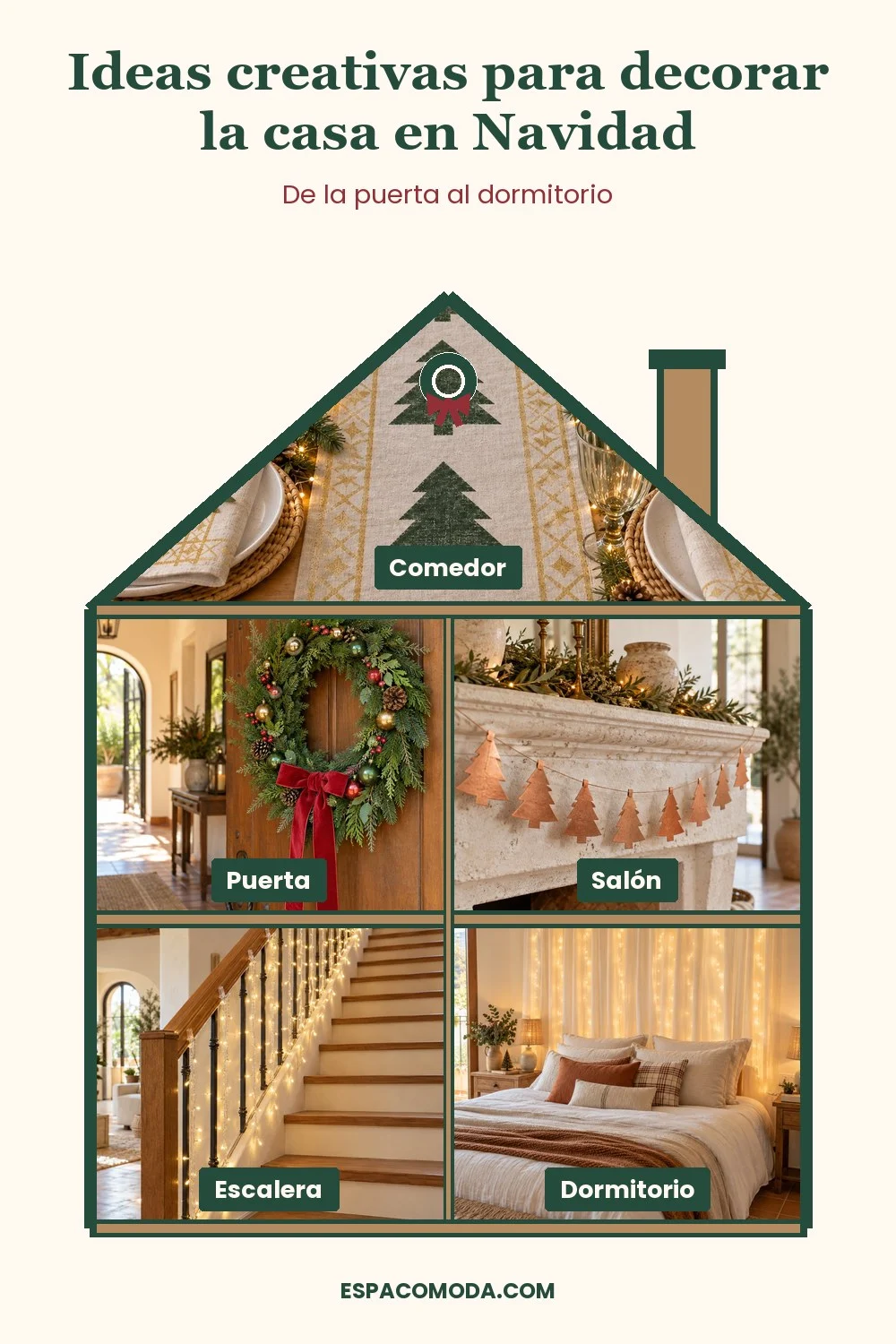 Pin de ideas para decorar la casa en Navidad: camino de mesa, corona, guirnalda, escalera y dormitorio